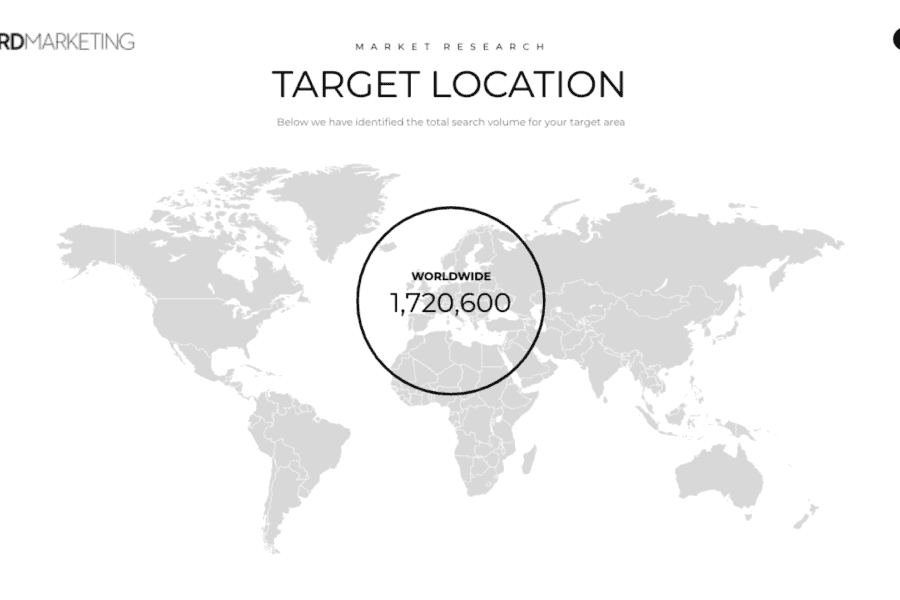 Aramex portfolio image 1