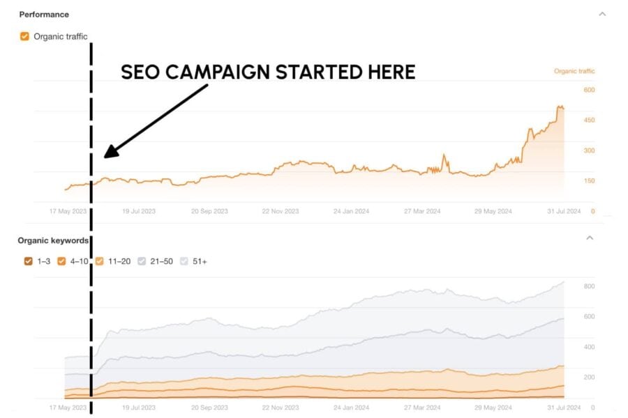 Hickman Design portfolio image 2
