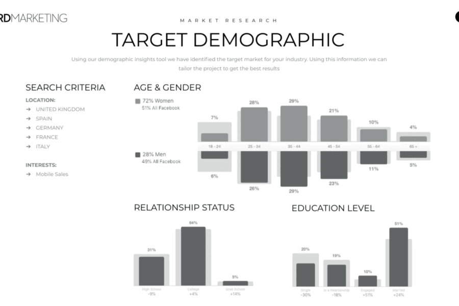Huawei portfolio image 3