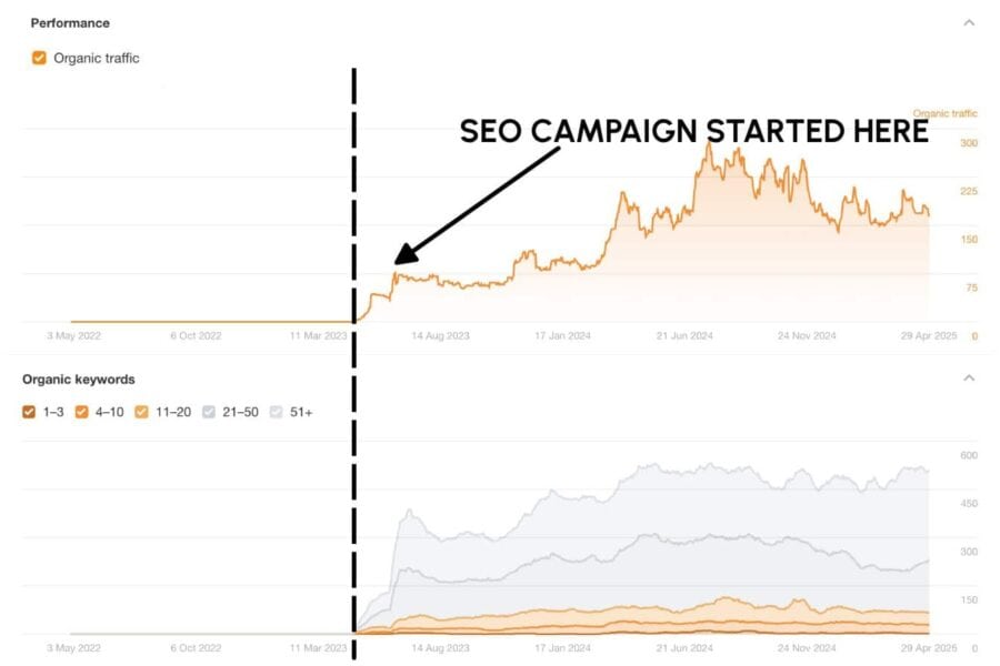 Lisa Inside Addiction portfolio image 7