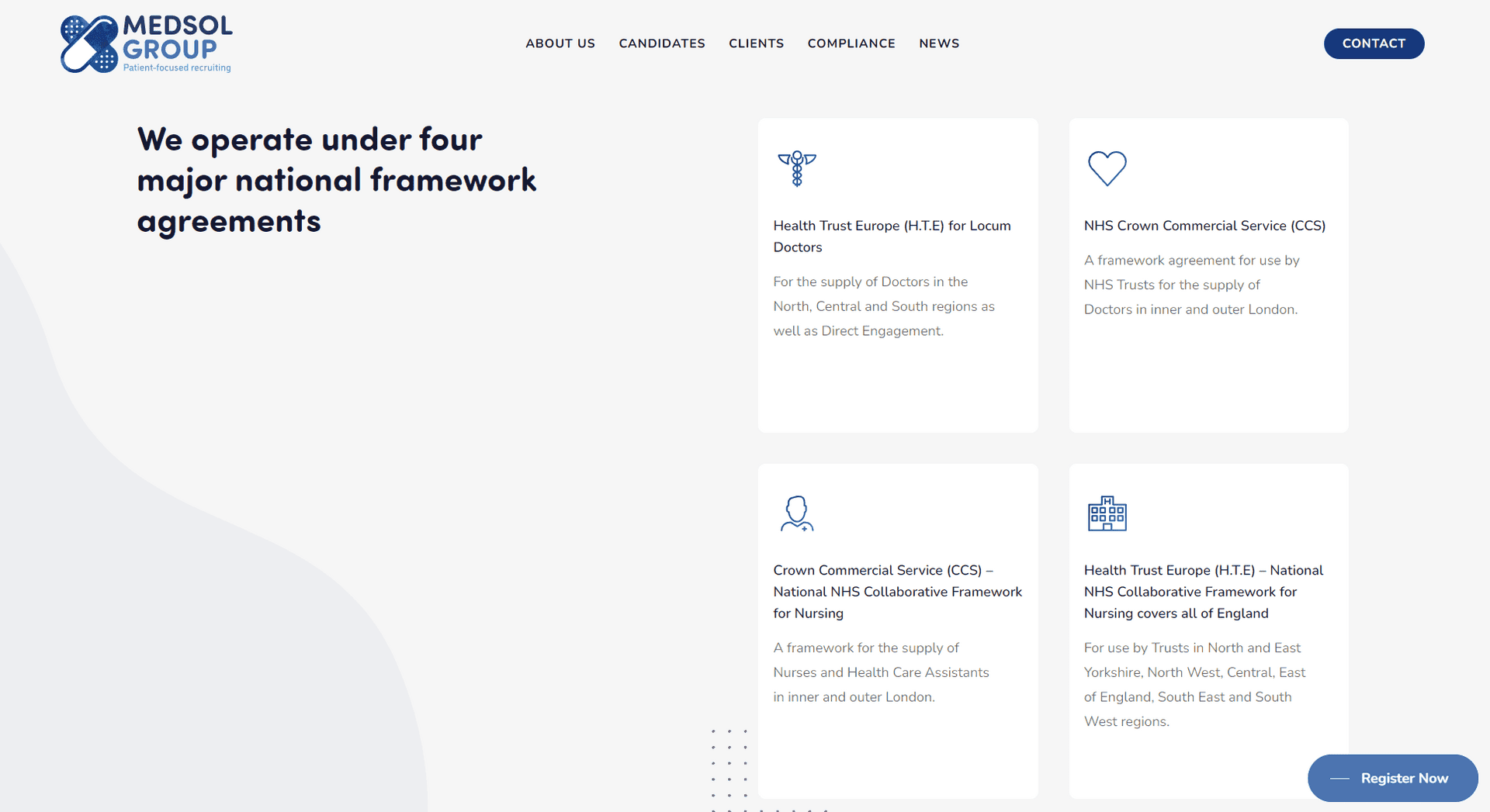 Medsol Group portfolio image 3