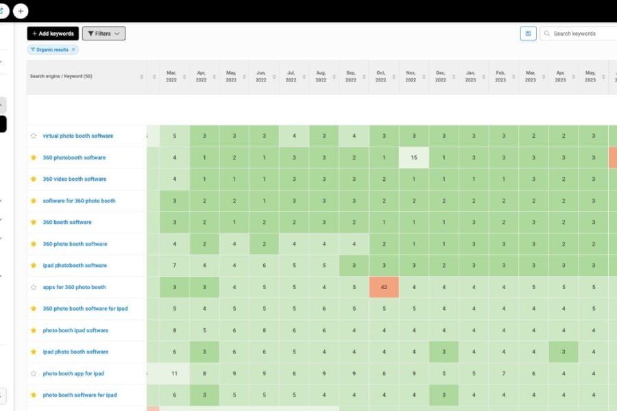 Snappic portfolio image 3