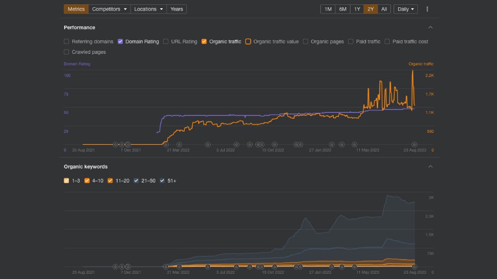 Snappic portfolio image 4
