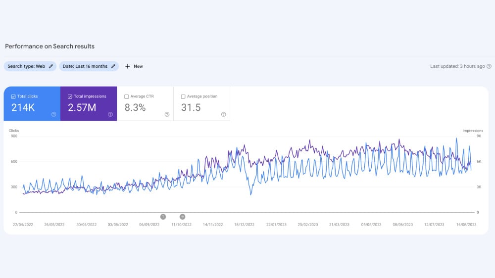 Snappic portfolio image 5