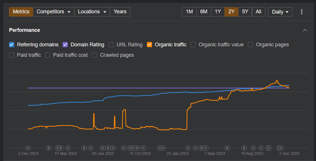 Supermicro portfolio image 2