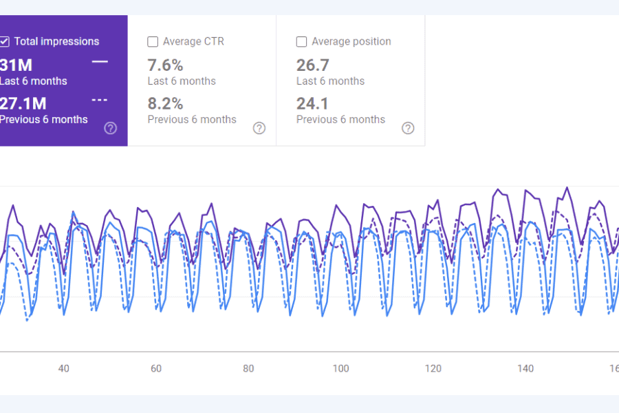 Supermicro portfolio image 3