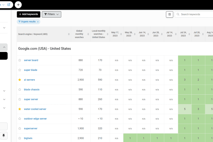 Supermicro portfolio image 4
